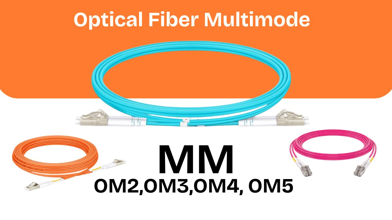 Types of Multimode Fiber